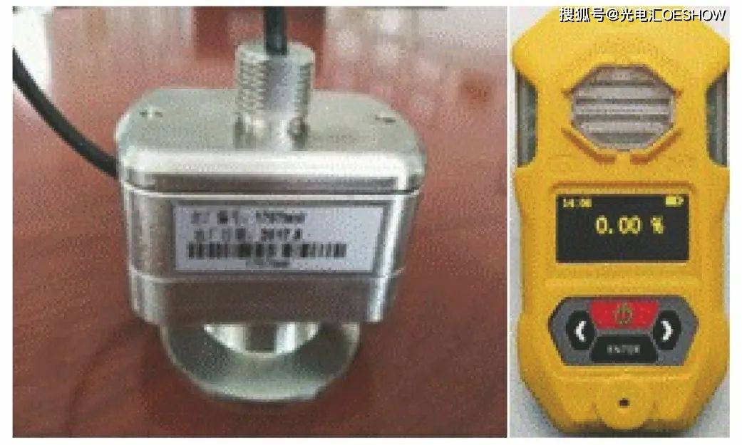How far is the spring of large-scale application of fiber optic sensing technology in China?773 / author: / source:Photoelectric sink