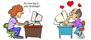 Terminology to Remember in Foreign Exchange Transactions