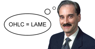 What is?KLine diagram671 / author: / source: