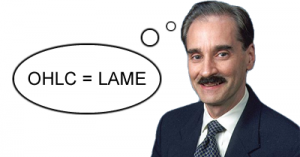 What is?KLine diagram