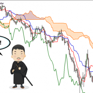 一目平衡表