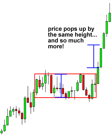 矩形形态893 / author: / source:
