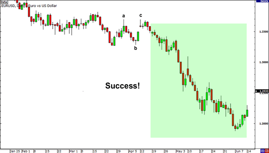 一起冲浪吧233 / author: / source: