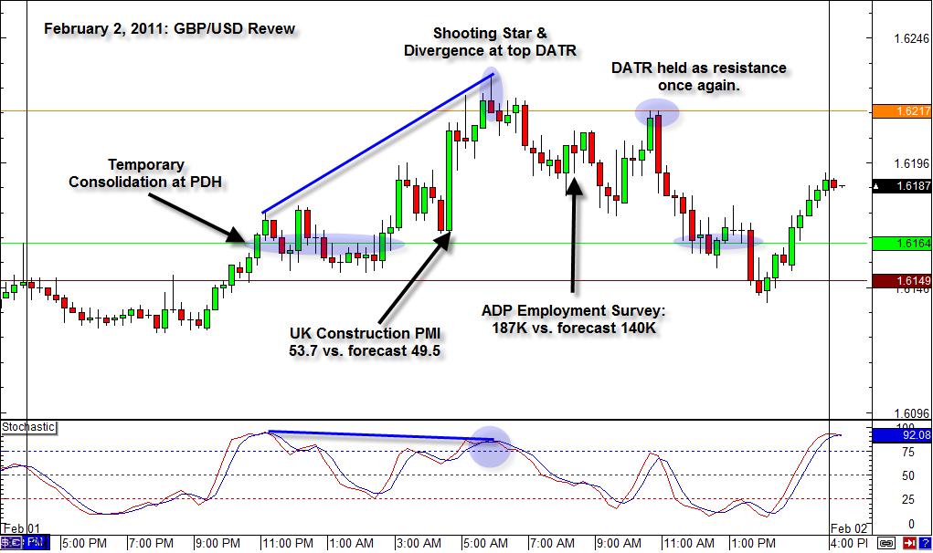 常规背离336 / author: / source: