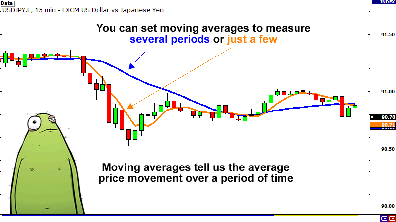 Measurement methods for fluctuations900 / author: / source: