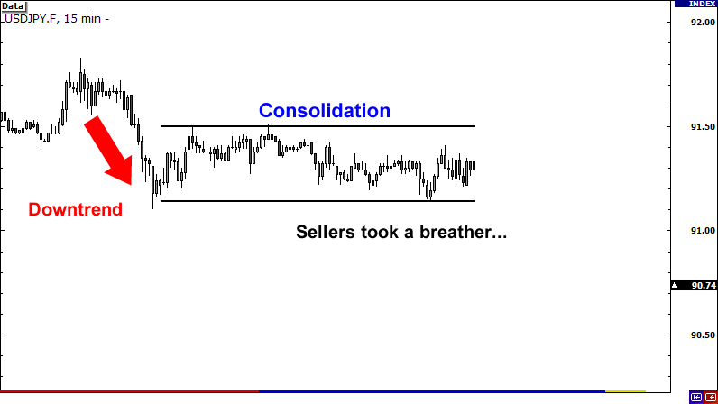 Breakthrough categories275 / author: / source: