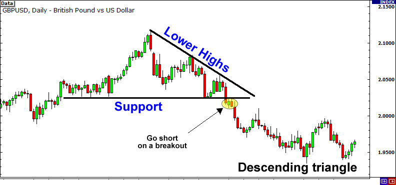 突破的识别28 / author: / source: