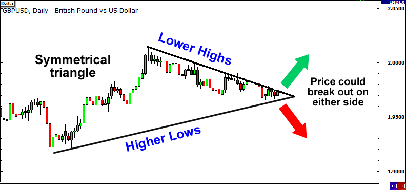 突破的识别638 / author: / source: