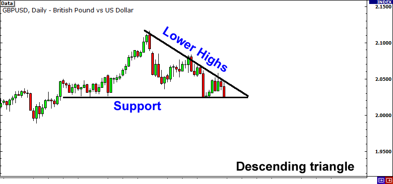 突破的识别200 / author: / source: