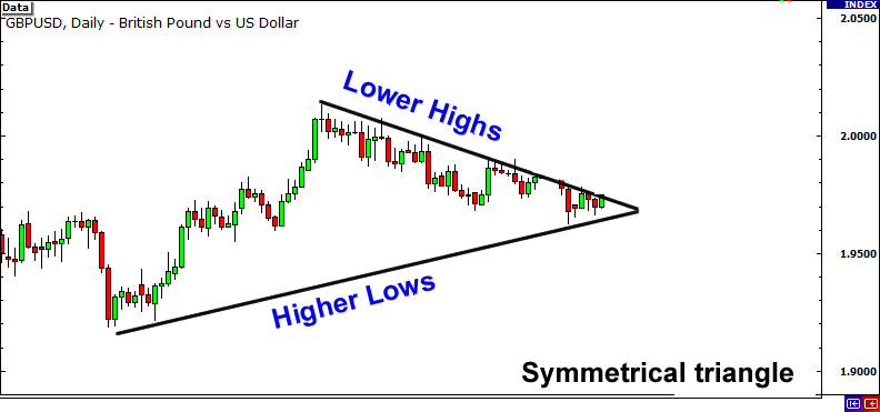 突破的识别19 / author: / source: