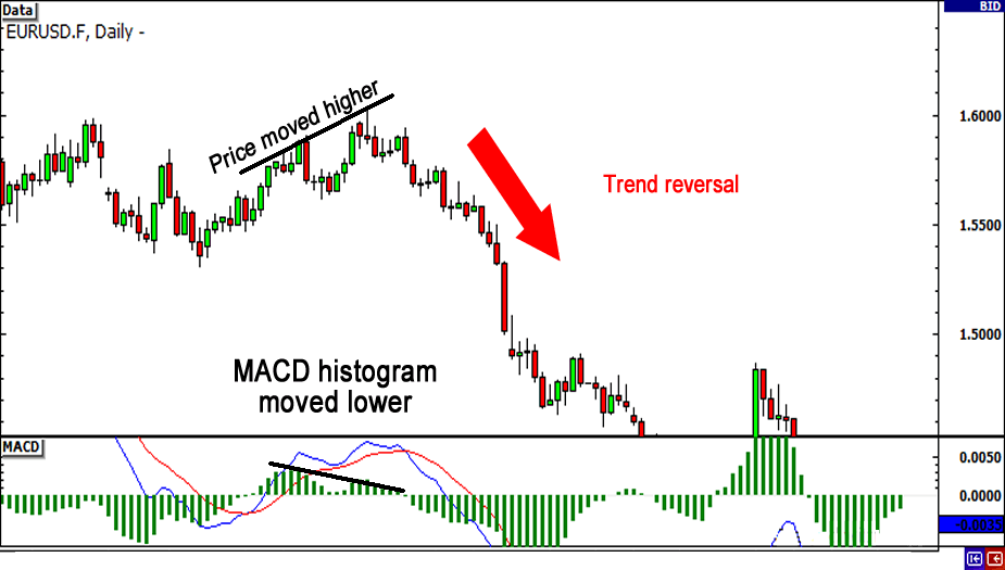 突破强度的测量114 / author: / source: