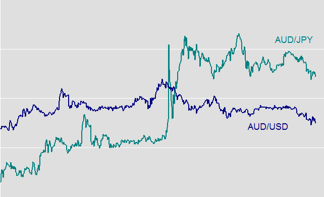 Develop trading plans based on fundamentals920 / author: / source:
