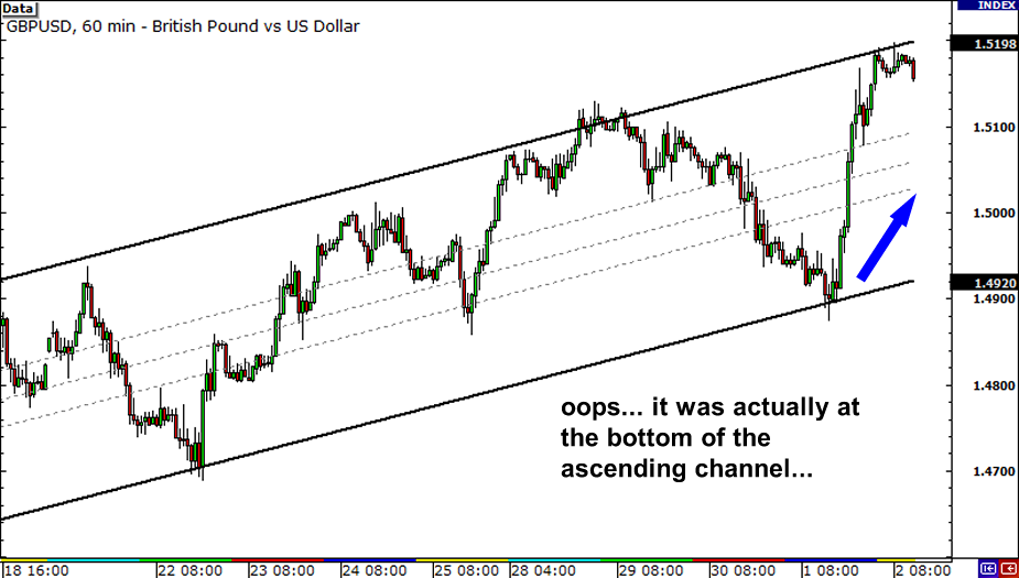 Long or short310 / author: / source:
