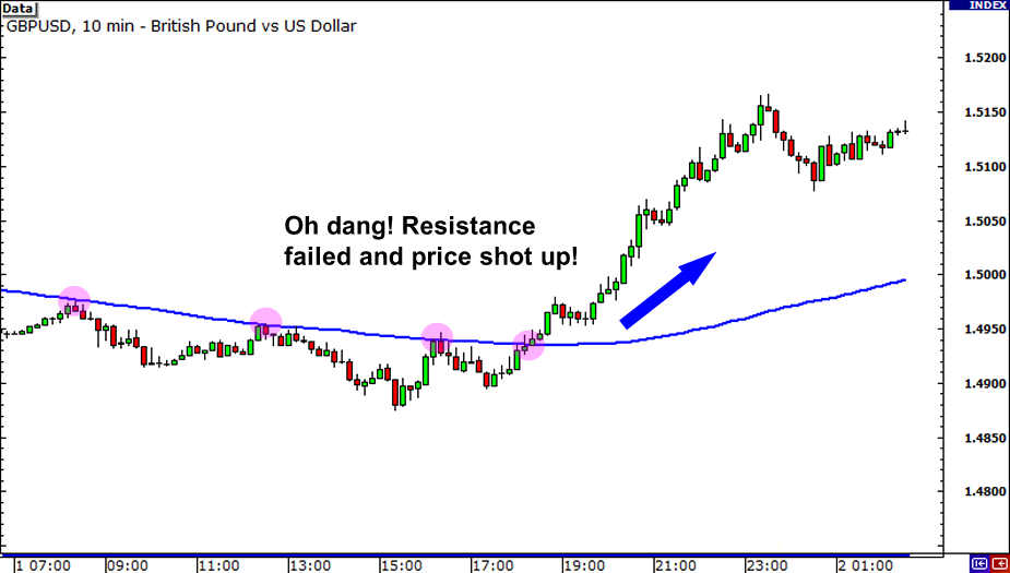 Long or short666 / author: / source: