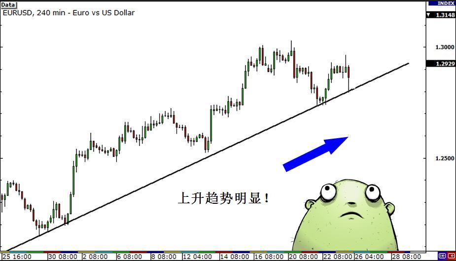 Time frame mix and match351 / author: / source: