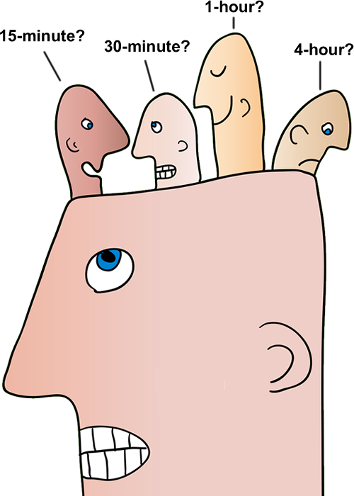 Time frame combination698 / author: / source: