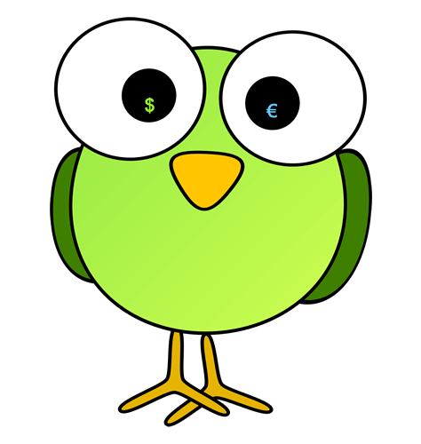 [Summary] Multiple time frame analysis723 / author: / source: