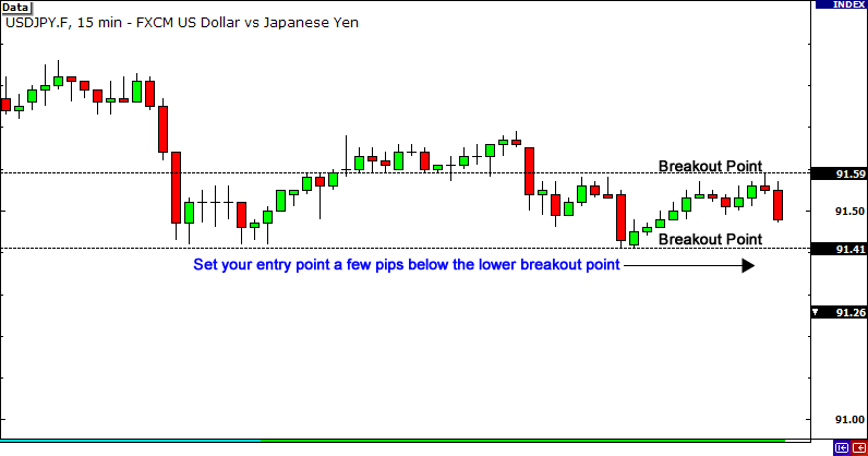Directional transactions395 / author: / source: