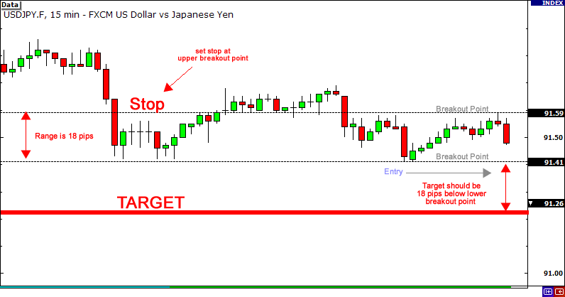 Directional transactions309 / author: / source: