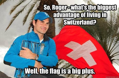 Guidelines for Major Economies: Switzerland211 / author: / source: