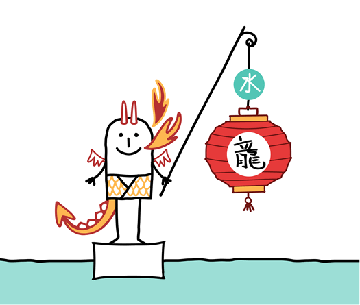 Guidelines for Major Economies: China569 / author: / source: