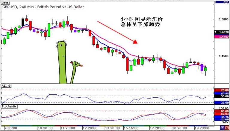 Intraday trading310 / author: / source: