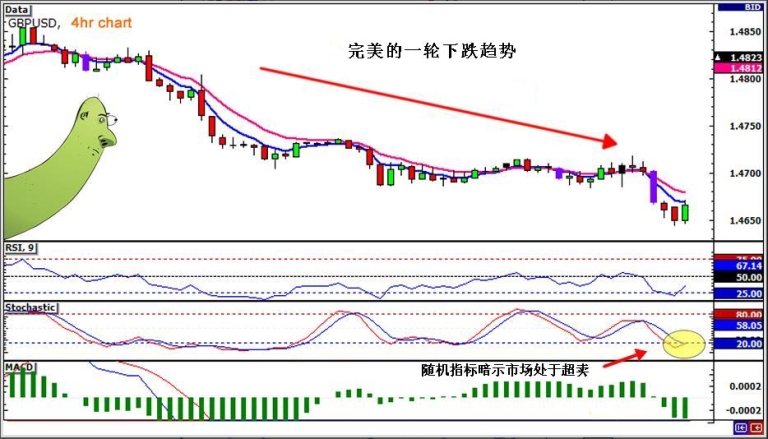 Intraday trading186 / author: / source: