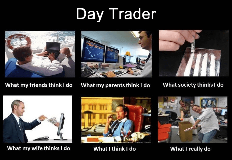 Intraday trading909 / author: / source: