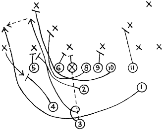 Transaction Management Rules307 / author: / source: