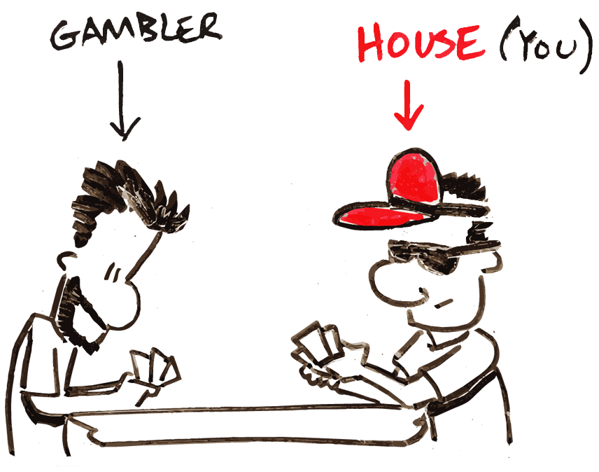 Don't lose all your assets593 / author: / source: