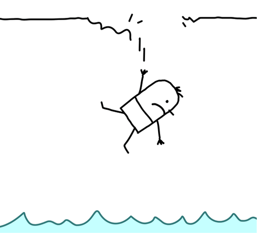 Return to Risk Ratio133 / author: / source: