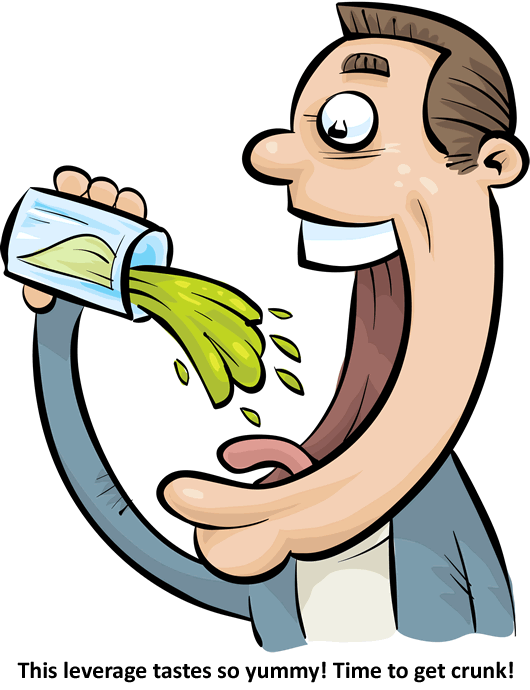 Defining leverage and margin407 / author: / source: