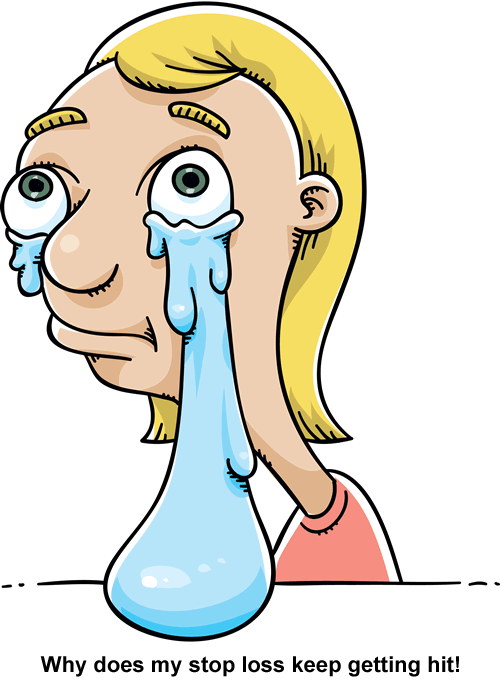 Four types of stop loss197 / author: / source: