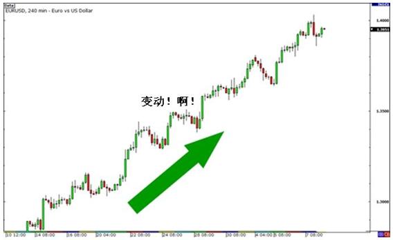 How to Set Stop Loss Based on Time Limits57 / author: / source: