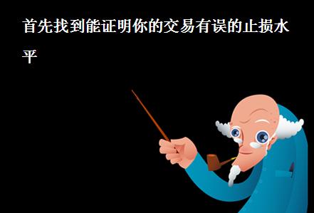 Summary: Setting Stop Loss310 / author: / source: