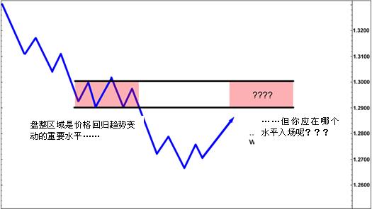 Increase damaged positions319 / author: / source:
