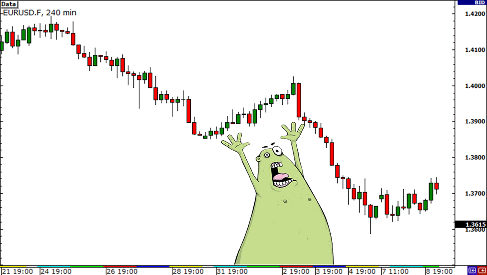 Always remember your risk exposure450 / author: / source: