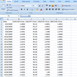 DIY——Using spreadsheets to calculate currency correlation