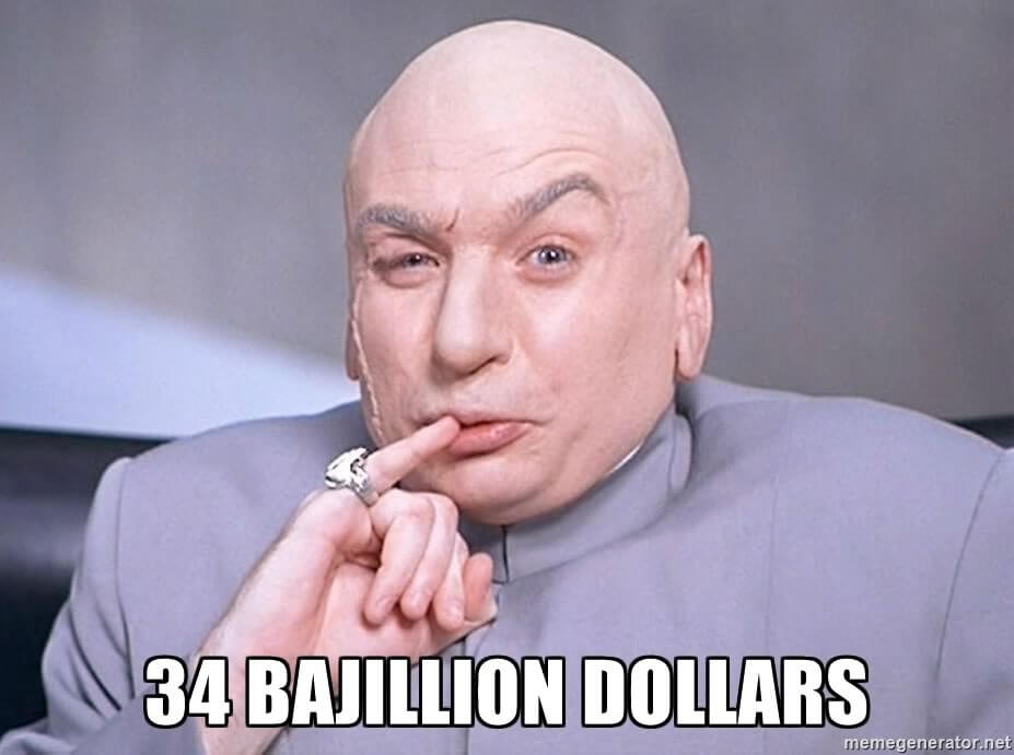 Trading signal service822 / author: / source: