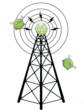 Trading signal service721 / author: / source: