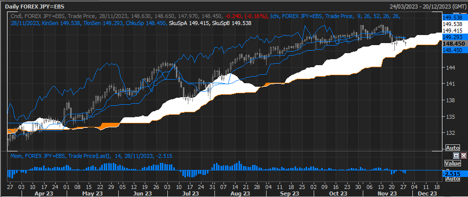 dollar/The battle of the Japanese yen is fiercely taking place amidst the heavy daily clouds of darkness717 / author: / source: