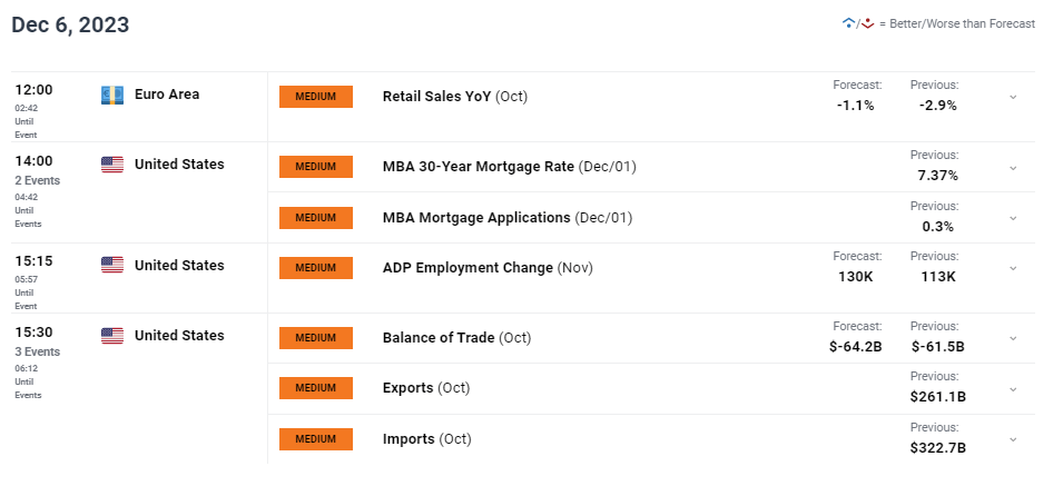 Euro price forecast: The euro is threatened by dovish European Central Bank and pessimistic forecasts698 / author: / source:DailyFX
