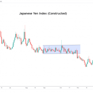 Bank of Japan officials remain silent on policy reforms, USD/Japanese yen consolidation