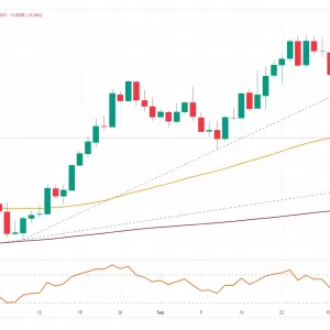 pound/美元进一步下跌